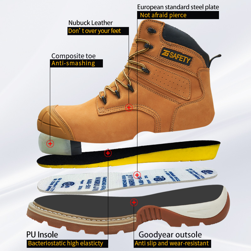 Cowhide Work Boots Genuine Lea - огляд і ціна Leather Work Fabric